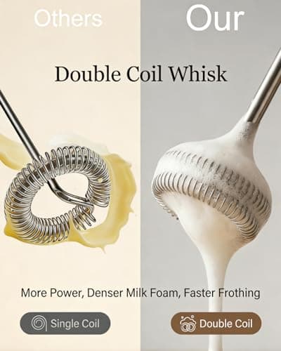 Milk Frother Handheld, Low Noise Rechargeable Frother Wand with Stand, Stainless Steel Shaft for Stability Stirrers Electric, Anti-Accidental Start Design, Coffee Mixer with 2 Double Coil Whisks - Thumbnail 2