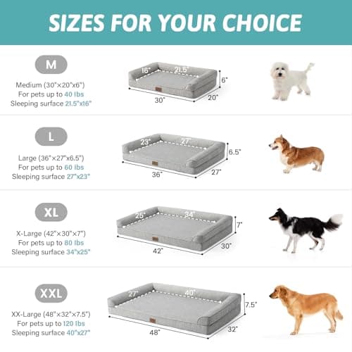 COZY KISS Cooling Dog Bed, Orthopedic Foam Dog Bed with Sides, Removable Cover & Waterproof Lining and Nonskid Bottom, Comfortable Pet Beds for Extra Large Dogs, Grey (48" L x 32" W x 7.5" Th) - Thumbnail 3