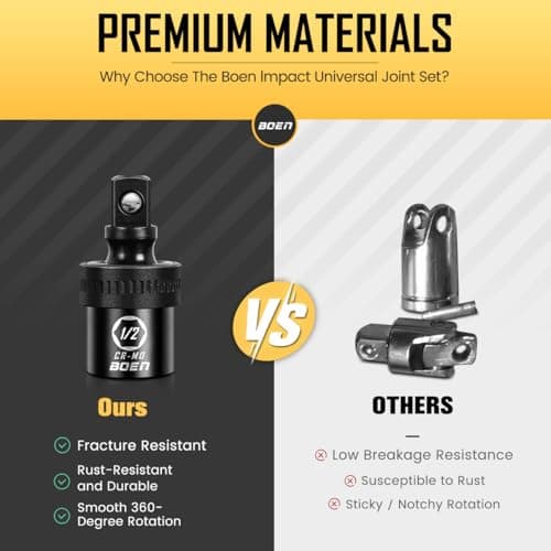 BOEN 6PCS Impact Universal Joint Sockets and Drill Adapters, 1/2" 1/4" 3/8" Drive Swivel Socket Set for Impact Wrench, CR-MO Steel Universal Joint Adapter Wobble with Storage Case - Thumbnail 3