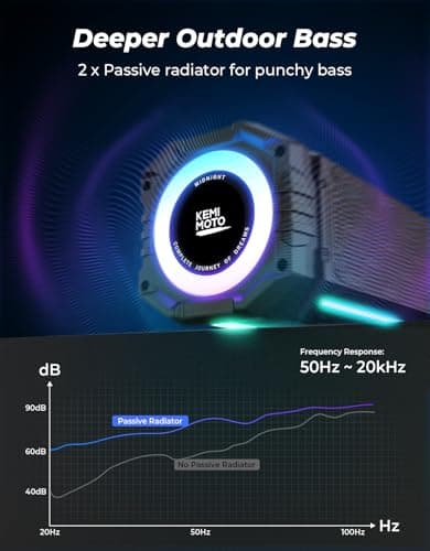 KEMIMOTO Midnight 70Gen2 28-inch 8 Speaker UTV Sound Bar, IP66 Water Resistant Golf Cart Sound Bar Speaker System with RGB, SxS Soundbar Compatible with Polaris RZR Can-Am - Thumbnail 3