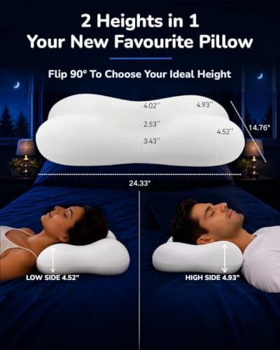 COMFYPIL Cervical Pillow for Neck Pain Relief, Ergonomic Contour Memory Foam Pillow for Side Back Stomach Sleepers, Deep Sleep Pillow for Cloud-Soft Shoulder Support with Cooling Pillowcase, White - Thumbnail 3