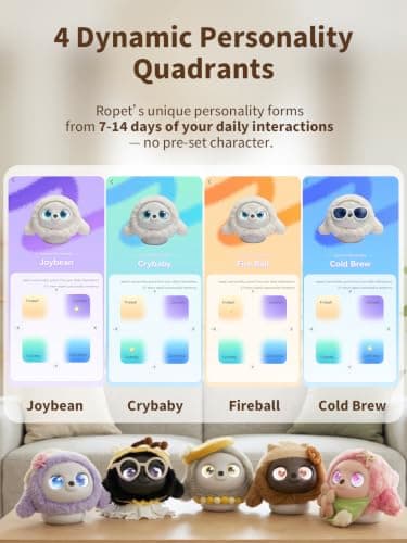 ropet KAMOMO AI Pet Interactive Companion Robot with ChatGPT, Emotional Support AI Gifts for Adults and Kids, Warm Lifelike Robotic Desktop Pets with AI Diary and Auto-Sketch - Thumbnail 6