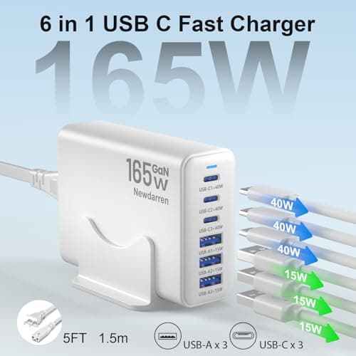iPhone 17 Charger USB C Fast Charger Block, 3 Type C Port Each 40W Charger for iPhone 17 16 15 Pro Max Plus, Galaxy S25 S24 S23, iPad, Tablet, Total 165W GaN 6 Port Wall Charging Station Hub Adapter - Thumbnail 2