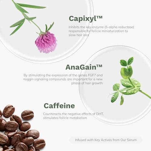 DORPANG Restore Shampoo for Thinning Hair for Women and Men, Peptide Shampoo with AnaGain™, Clinically Formulated to Fuller-Looking Hair & Scalp Balance, Sulfate-Free, 12 fl oz (355ml) Floral Scent - Thumbnail 5