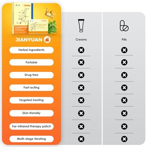 Far-Infrared Knee Pain Patches – 12 Hours Relief Long-Lasting Herbal Pain Patch Warmth for Sore Knees, Joints & Leg, Drug-Free Adhesive Heat Sticker Flexible for Movement, Daily Comfort (10 Count) - Thumbnail 6