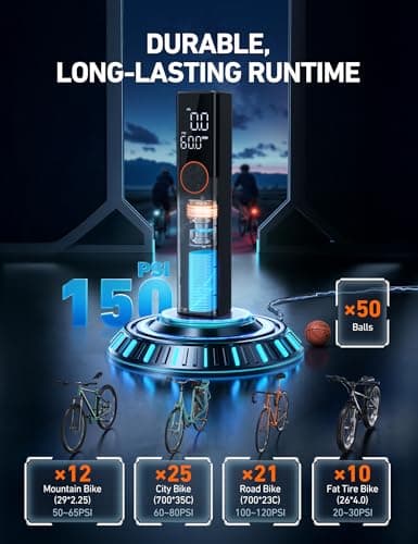 AstroAI L8 Electric Bike Pump, Portable Bicycle Tire Inflator with Pressure Gauge and Auto Shut-Off, 150 PSI Powerful Motor Mini Air Pump for Road, Mountain & E-Bike with Presta and Schrader Valves - Thumbnail 4