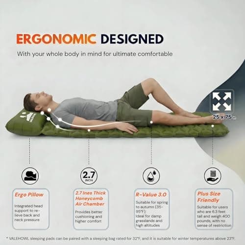 VALEHOWL 1.8Lbs Ultralight Camping Sleeping Pad, R3.0 Air Mattress for Tent - Thumbnail 2