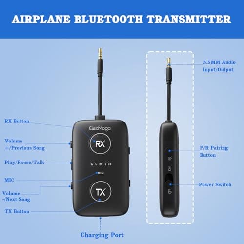 2025 Upgraded Airplane Bluetooth 5.4 Transmitter with Qualcomm Chipset, ElecMoga Airplane Travel Essentials Supports 2 AirPods or Headphones, 2-in-1 AUX Wireless Receiver for Gym, TV, Car, Audio - Thumbnail 5