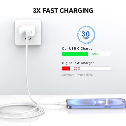 Compatible with Phone15/16/17 Charger Fast Charging,20W Dual USB C Charger Block with Two 10FT USB C-C Charging Cables with Phone 15/16Pro Max/16Plus,15Plus/15Pro/15Pro Max,Pad Pro/Air,(2Pack,White) - Thumbnail 2