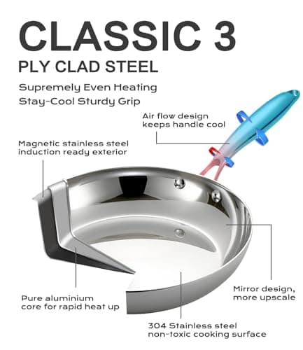 USELUCK 12 Inch Stainless Steel Frying Pan with Lid, 3-Ply Stainless Clad Skillets Fry Pan Fast & Even Heating, Oven Safe Up to 600℉ Dishwash Safe Compatible for All Cooktops Kitchen Cookware - Thumbnail 2