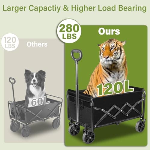 Collapsible Wagon Cart with All-Terrain Wheels - Folding Utility 280LBS Heavy Duty Wagons Carts for Grocery Sports Garden Shopping Camping Fishing (Black, 120L) - Thumbnail 2