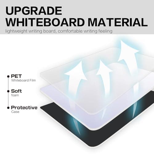 Portable White Board Small Dry Erase Board, 9" x 12" Double Sided Foldable whiteboard with 3 Pens, A4 Reusable Notebook with Storage Mesh Bag for Study, Meeting, Draft, Notes, Doodling - Thumbnail 4