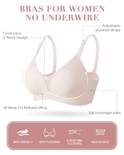 LIIJOO Women’s Push Up Bra Wireless Seamless Bra Plus Size Full Coverage Comfort Bra Back Smoothing Supportive Everyday Underwear（Blush Pink，XL Size） - Thumbnail 3
