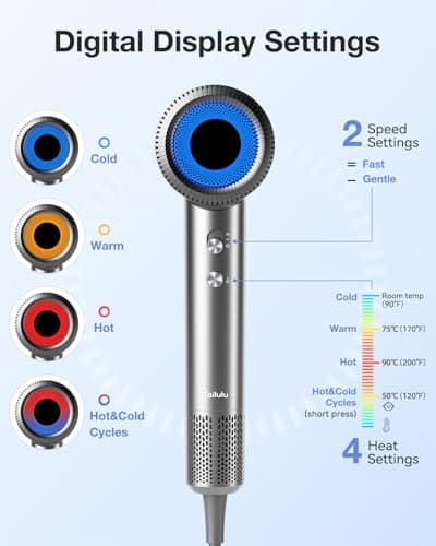 Hair Dryer, High-Speed Ionic Low Noise Blow Dryer with 160000 RPM Motor for Fast Drying, Thermo-Control Portable Hair Blow Dryer with Magnetic Nozzle for Home Travel Salon (P2306F Grey) - Thumbnail 6