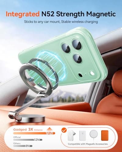 Gadged GPro Air for iPhone 17 Pro Max Case with Screen Protector, [Full Camera Protection] Fit for MagSafe, Mil-Grade Drop Tested, Shockproof Matte Cover for iPhone 17 Pro Max Phone Case 6.9'' Cyan - Thumbnail 4