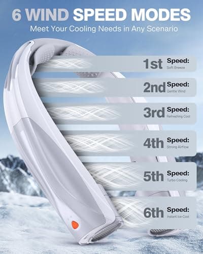Vexolta Portable Neck Fan, 6000mAh Personal Fan, 360° Cooling Rechargeable Wearable Fan, 6 Speeds Adjustable Hands Free Fan for Travel Outdoor, Office, Ideal Summer Gifts for Men Women - Thumbnail 3