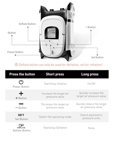 BAVIZZN 22PSI Electric SUP Pump, 12V DC Car Powered Paddle Board Pump with Accurate LCD Gauge & Reliable Auto-Off, Dual Stage Inflation for Paddleboards, Boats, Kayaks, Air Mattresses & Inflatables - Thumbnail 5
