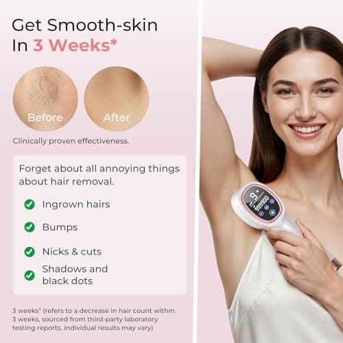 Ubroo IPL Laser Hair Removal Device, 21J Energy, 96% Hair Reduction, 41°F Ice Cooling for Women & Men, Face Bikini Underarm, Safe & Painless, At-Home Professional Results - Thumbnail 3