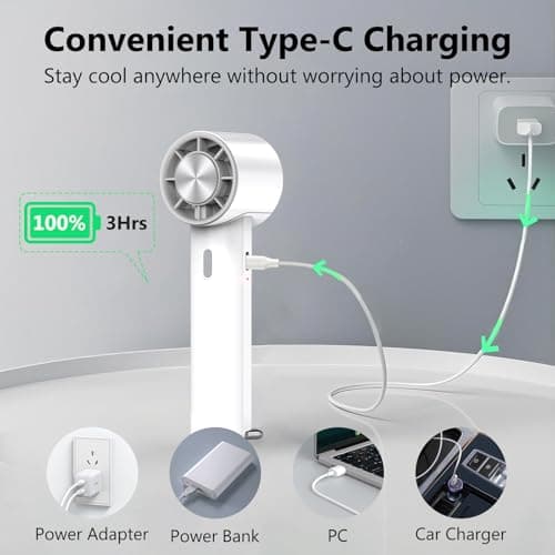 Minthouz Handheld Portable Turbo Fan with Ice Cooler, Rechargeable Personal Small Pocket Fans for Travel, Outdoor, Camping, Hiking - Thumbnail 5