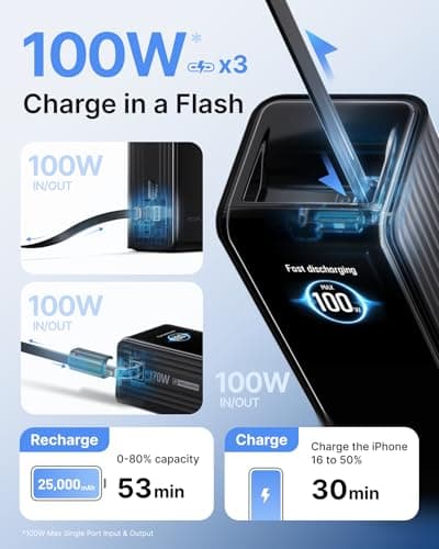 EF ECOFLOW Laptop Power Bank, 25000mAh Rapid Portable Charger, Triple 100W USB-C Ports, Built-in Retractable Cables, Fast Charging for iPhone 17/16 Series, MacBook, Samsung and More - Thumbnail 4