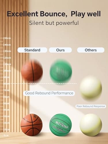 ALLINCOZY Covered Silent Basketball, Fabric Cover Soft Foam Airless Basketball, High Bounce, Noise-Free Training Ball, Gifts Packaging, Safe for Indoor Activities - Thumbnail 5