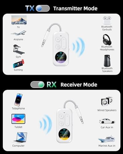 LEZIRLOA Airplane Bluetooth Adapter with LED Screen, 2-in-1 Bluetooth Transmitter Receiver for Flight & TV, Dual Headphones Audio Adapter, 20H+ Playtime, Travel Essentials - Thumbnail 5