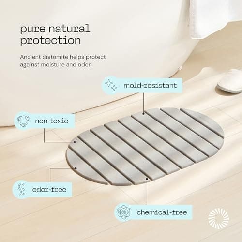 Deepstone Foldable Stone Bath Mat – Large Diatomaceous Earth Mat, Quick Dry with Non-Slip Base, Water Absorbing Bathroom and Shower Stone Mat, Easy to Clean (24” x 15”), Grey - Thumbnail 4
