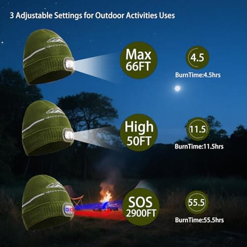 IVYWNT Emergency Sleeping Bag & LED Beanie Hat Set, Waterproof Thermal Mylar Bivy Sack, Portable Survival Gear for Hiking, Camping, Bug-Out Bags & Emergency Kits, Green - Thumbnail 3