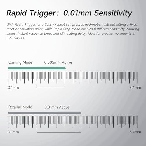MCHOSE Jet 75 Rapid Trigger Keyboard 75% Percent, Hall Effect White Topographic Gaming Keyboard, Wired RGB Custom Mechanical Keyboards with Magnetic Switch, PBT Keycaps, White - Thumbnail 6