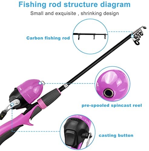 Urban Deco Kids Fishing Pole, Kids Fishing Starter Kit Rod and Reel Combos Portable Telescopic Fishing Rod with Tackle Box for Boys,Girls,Youth,Beginner - Pink - Thumbnail 2