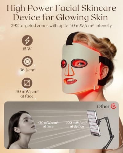 Infrared Light Therapy Face Mask: High-Energy 3-Color 292 Beams 830nm/633nm/590nm, Portable Red Light Therapy for Face Skincare Device, NIR Mask, Ultra-Thin Silicone, Luxury Beauty Gift - Gen 3 Green - Thumbnail 3