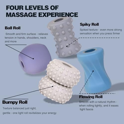 FUFADADE Mini Fidget Spinners for Adults Teens, 2-in-1 Finger Roller with Stress & Anxiety Relief Functions, Stress Relief & Focus Tool for Office, Home (Style 2) - Thumbnail 4