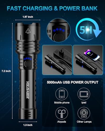 VOLISABER Flashlight 2000 High Lumens, Rechargeable Zoomable LED Tactical Flashlight with Ignition Lens, Emergency Flashlight for Camping Home Security, 5 Modes Waterproof Handheld Flashlights - Thumbnail 6