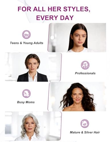 LANDOT 2-in-1 Hair Straightener Curling Iron - Twist Floating Plates for Curl & Straight, Anti-Frizz & Tangle-Free, Dual Voltage Adjustable Temp 250-450°F for All Hair Types - Thumbnail 6