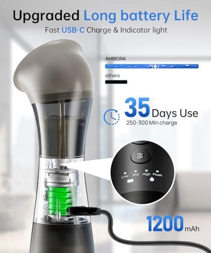 AMBIORA Ear Wax Removal with One-Piece Waste Tank, Ear Cleaner with Smart Temperature Sensor, Safe Silicone Edge, IPX7 & 6 Tips & 4 Modes, Christmas for Gifts for Dad Mom, Gifts for Men Women（Black） - Thumbnail 4