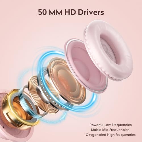 PUPGSIS Wired Hi-Res Studio Monitor Headphones - 50mm Drivers Over-Ear with 1/4 to 3.5mm Jack, for AMP Recording, Mixing, DJ, Gaming & Music Production(Pink) - Thumbnail 3