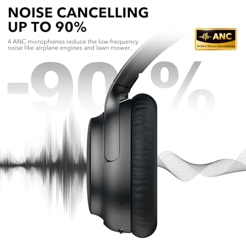 1Mii E700 Hybrid Active Noise Cancelling Headphones, Bluetooth Wireless Hi-Res Audio LDAC, Comfortable Over Ear for Commuters Traveler Student, aptX Low Latency for TV Home Office Airplane, Black - Thumbnail 2