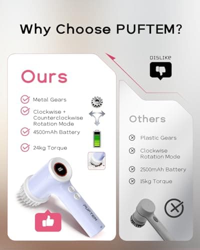 PUFTEM Shower Scrubber, Electric Spin Scrubber for Bathroom Cleaning – Cordless Shower Cleaner Brush with 6 Brush Heads, Dual-Direction Rotation, for Grout, Tile, Tub, Sink & Corners, Purple - Thumbnail 3