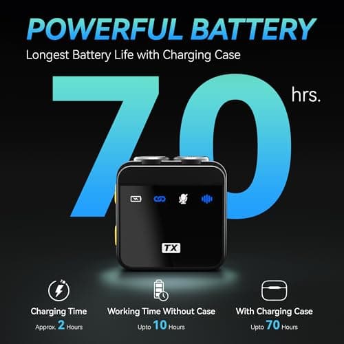 Anilivo Wireless Lavalier Microphone for iPhone/iPad with Lightning Mini Lapel Mic Wireless, 48KHz/24Bit, 150ft Range, Noise Cancellation, 70H Battery for Video Recording and Streaming - Thumbnail 4