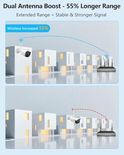 (2026 Update) Wireless WiFi Outdoor Security Camera System with Dual Antenna Cameras, 55% Stronger Signal, 130° Wide Angle, 2-Way Audio, No Monthly Fee, Home NVR Security System - Thumbnail 4