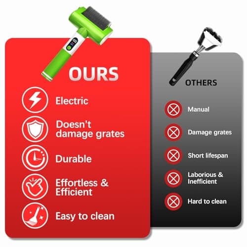 VYTOOV Electric Grill Brush, 2-Speed BBQ Grill Brush with LED Light/Screen Powerful Cleaning 800RPM/4000mAh/2 Brush Heads No Bristle Shedding Rechargeable Lightweight Grill Cleaner for Outdoor/Camping - Thumbnail 6