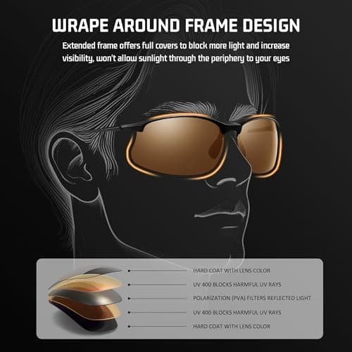 SUNGAIT Ultra-light Sports Sunglasses Rimless Polarized Sun Glasses for Men Fishing Running Cycling Driving UV400 Protection - Thumbnail 4