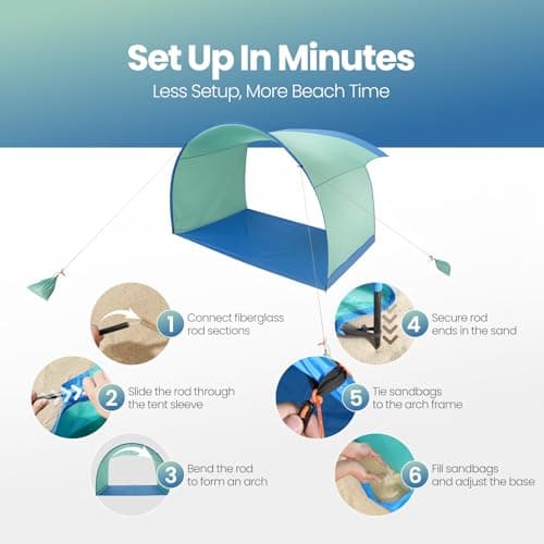 DOYXC Beach Shelter, Wind-Powered Beach Tent Sun Shelter with UPF50+ UV Protection, Lightweight & Portable Easy Setup Beach Canopy Sun Shade Tent for Family Outdoor Beach Camping & Picnic - Thumbnail 3