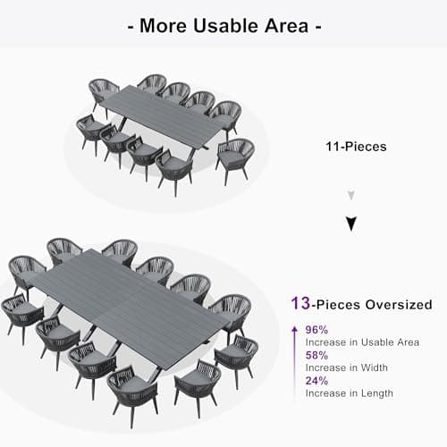 PURPLE LEAF 14 Pieces Outdoor Dining Set with Cushion Rattan Modern, Grey - Thumbnail 6