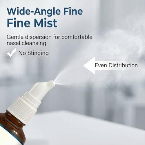 Yszbiay 2-Pack Nasal Spray for Daily Nasal Hygiene – Nasomin Nasal Spray with Iodine & Fulvic Acid, Non-Medicated Fine Mist Nasal Cleanse for Dry Air, Travel & Everyday Use - Thumbnail 4