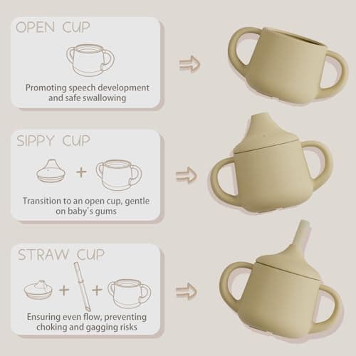 Moonkie Silicone Baby Sippy Cups | 3 Stages Training Cup Straw Cup for Infants Toddlers and Kid | 4 oz 1Pack - Thumbnail 2