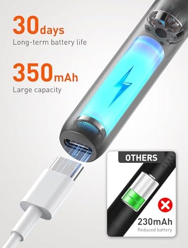 DEETOK Ear Wax Removal Tool Camera - Ear Cleaner with 1080P HD Camera, FSA HSA Store Eligible, Otoscope with Light, Earwax Removal Kit with 50 Replacement Tips for iPhone, iPad, Android Phones (Black) - Thumbnail 5