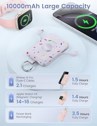 RORRY CharmGo Portable Charger, 10000mAh 20W Fast Charging Portable Charger Power Bank with Built in Cables, Travel Battery Pack for iPhone 17/16/15/14/13/12 and Apple Watch, Confetti-Purple - Thumbnail 5