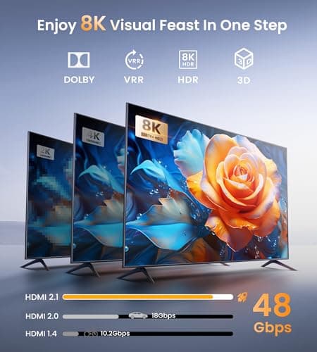 avedio links 8K HDMI 2.1 Switch 4K@120Hz 8K@60Hz, Bi-Directional 2 in 1 Out HDMI Switcher with Remote, Aluminum HDMI Splitter 2 in 1 Out Ultra HD Compatible with PS5 Xbox Fire Stick and More (Grey) - Thumbnail 3