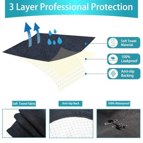 Teuaktty Car Seat Covers Universal Car Protective Front Seat Covers Washable Non-Slip Seat Protectors for Gym Workouts,Waterproof and Sweatproof Towel Seat Covers for Cars,Trucks, Jeeps (Black) - Thumbnail 3